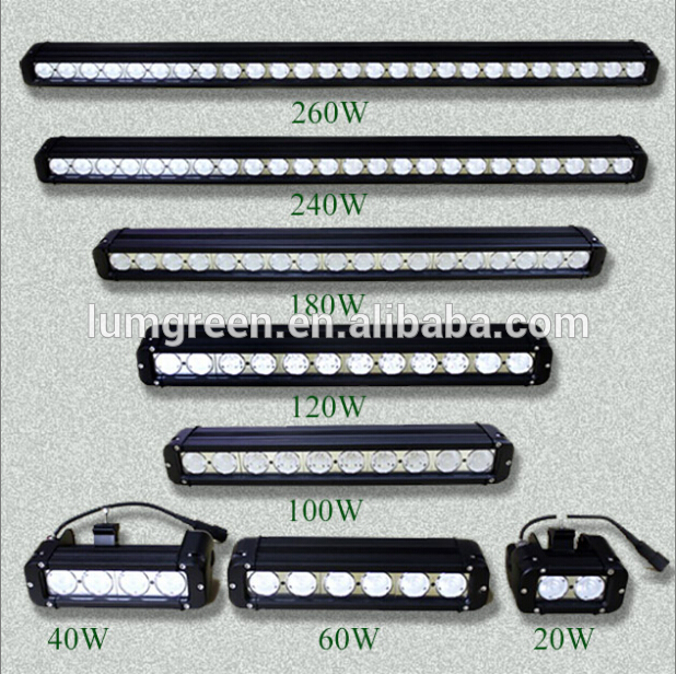 Single Row LED Light Bar.jpg