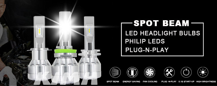 led headlight bulbs(0)