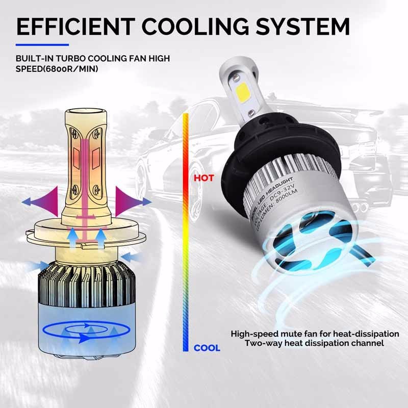 S2 COB 8000LM LED Headlight H13(4)