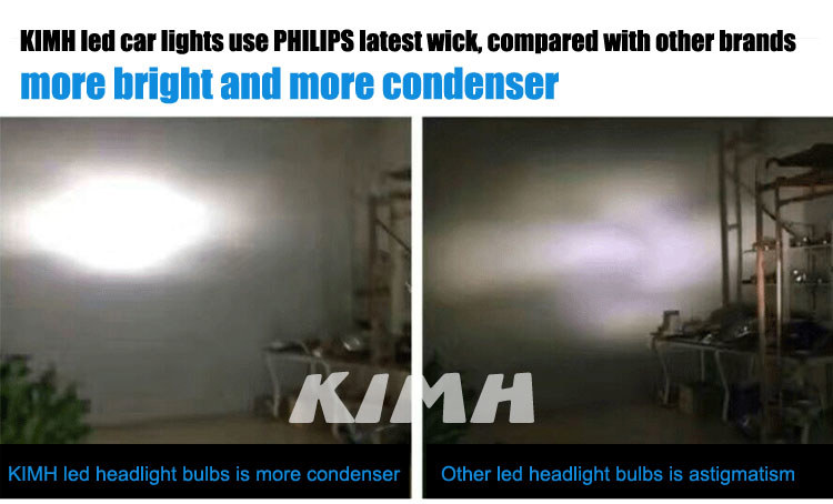 led headlight bulbs(15)