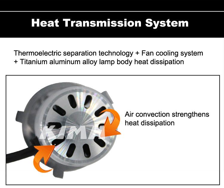led headlight bulbs(7)