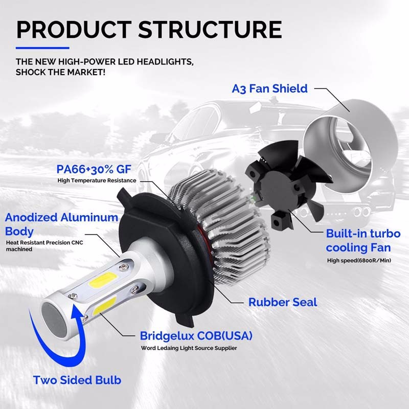 S2 LED Headlight COB H4 8000LM(6)