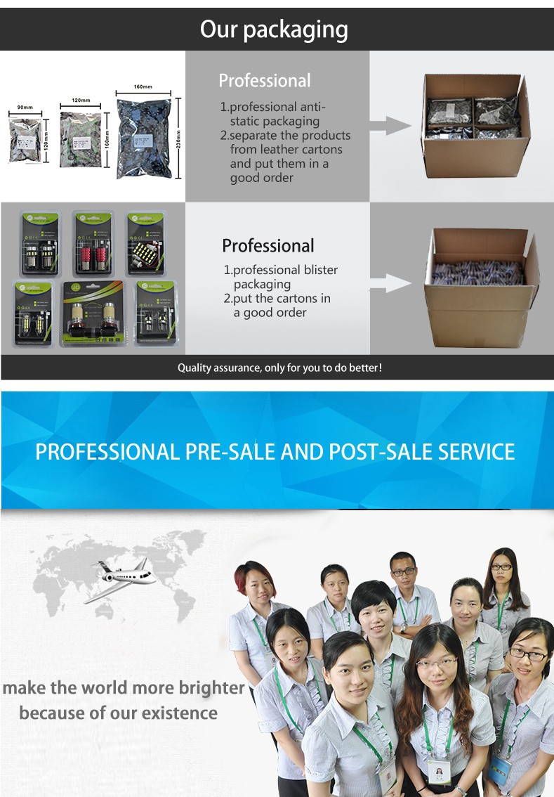 Factory wholesale 12 months warranty H11 3014 144SMD led 12v car fog lamp bulb 24v truck fog light