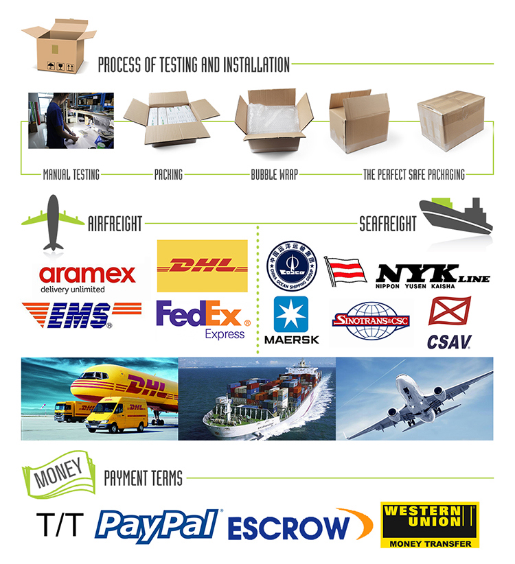 2017 newest led headlight for harley road glide daymaker projector led headlamp&led turn signal light