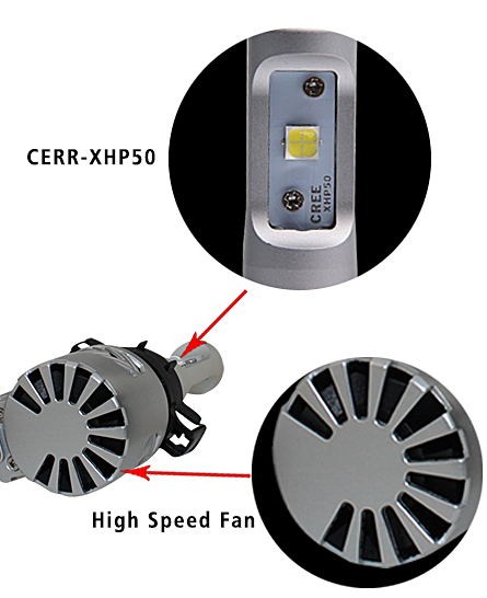 G8 led headlight bulb h11 hs1