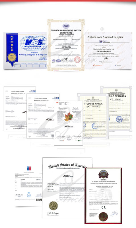 Certificates electric car ac compressor.jpg