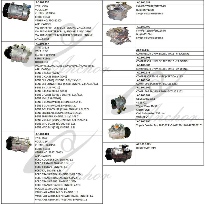 bus air conditioner compressor list