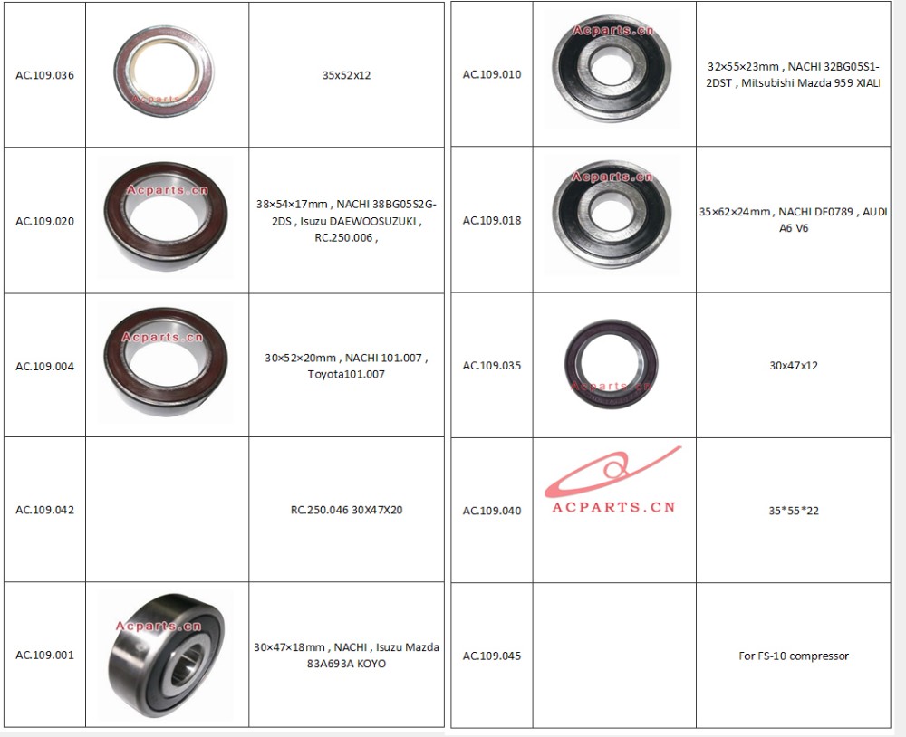 Auto Air conditioner Compressor Bearing 3 .jpg