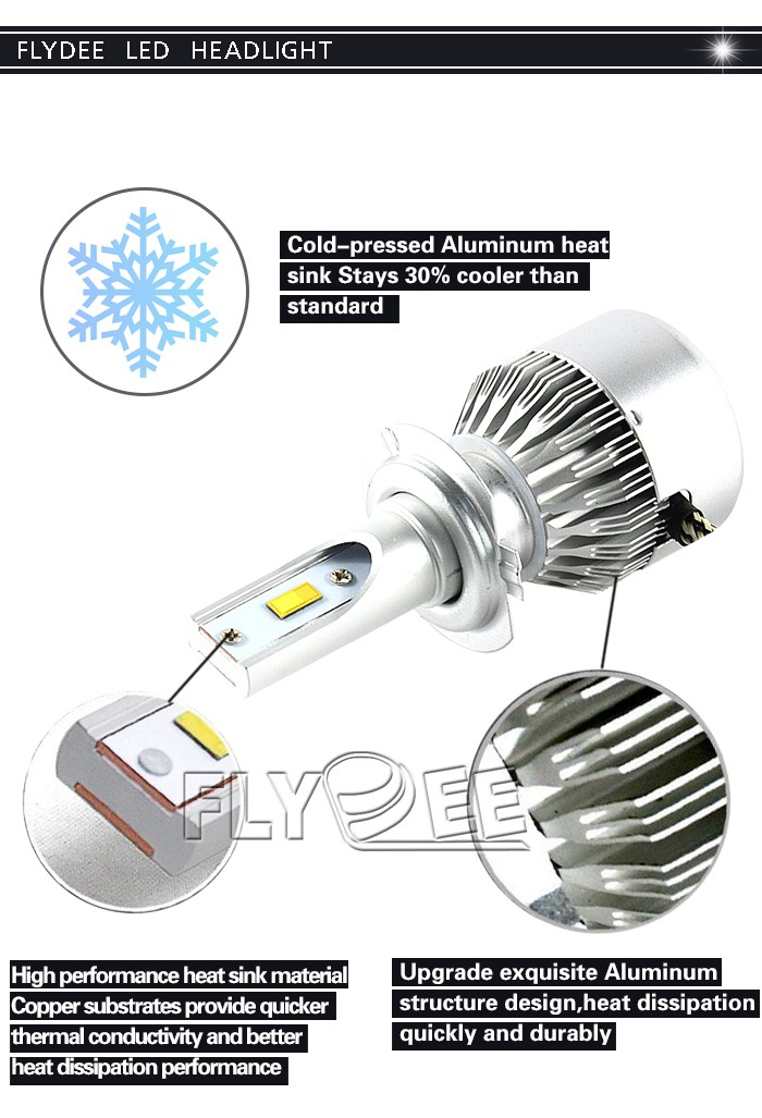 2016 China factory price Flip chip 36w 3800 lumen auto bulb C6F led headlight car h7 for skoda octavia