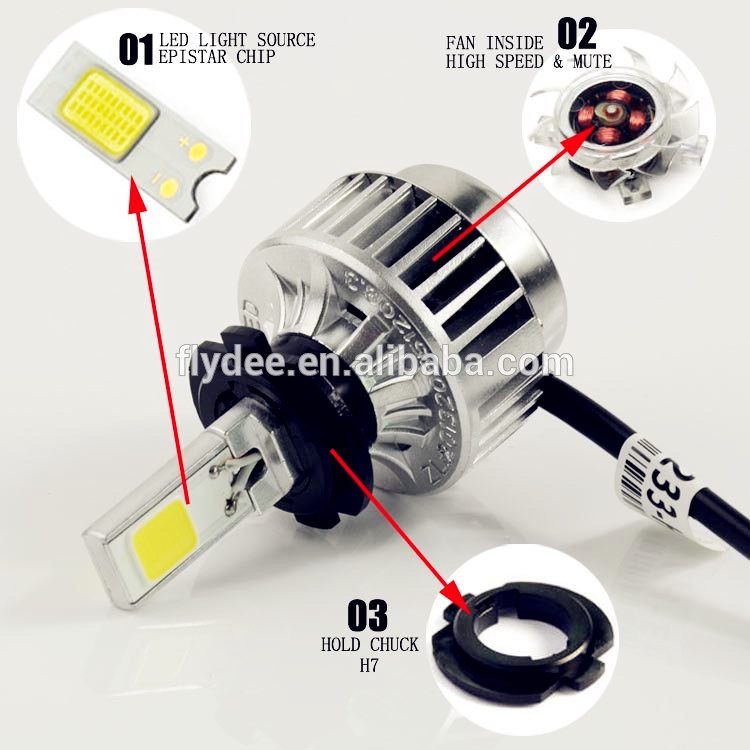 Energy Saving 36W 40W 3 Sides Auto LED Headlight H4 H11 9005 LED Head Lamp