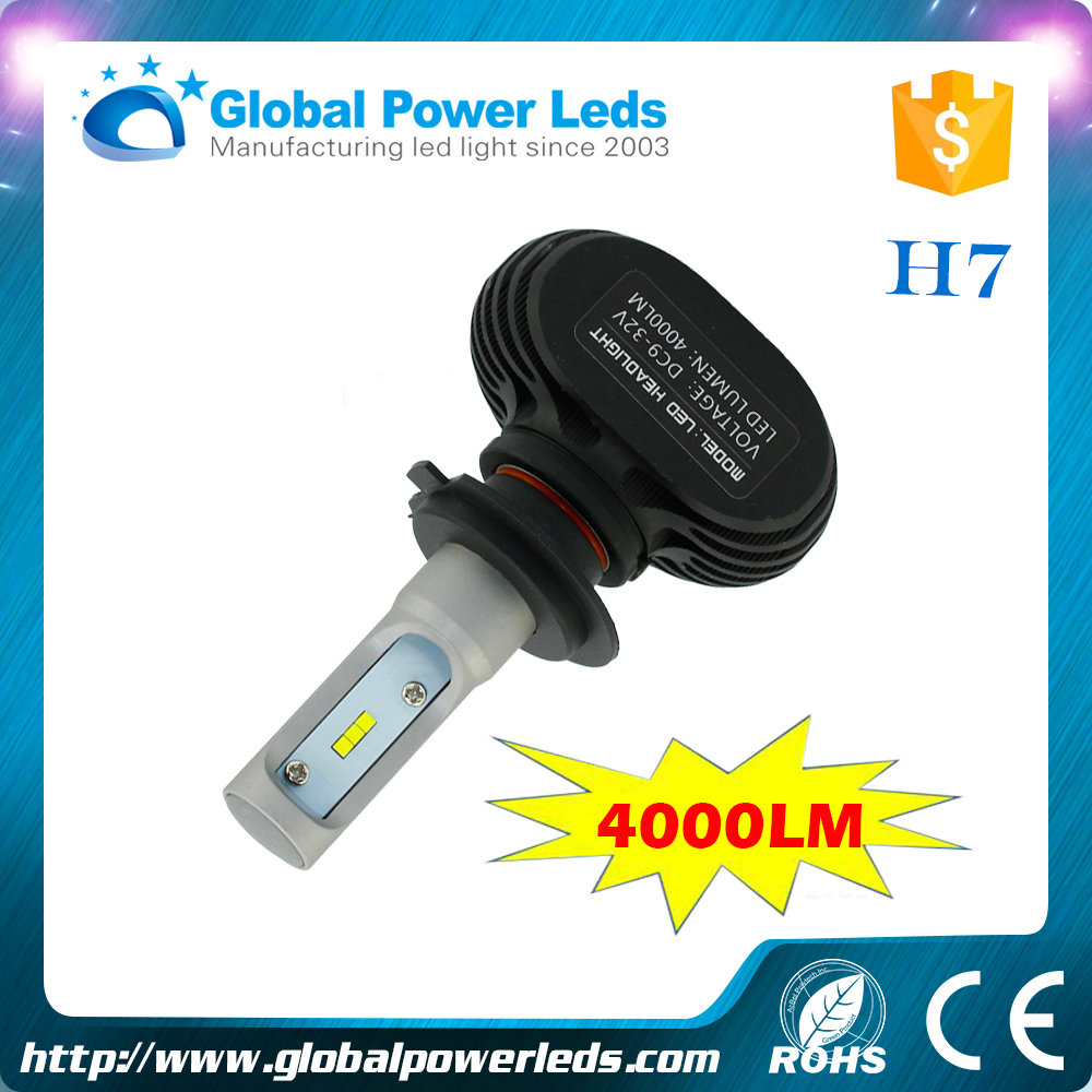 h7  LED  headlight car.jpg