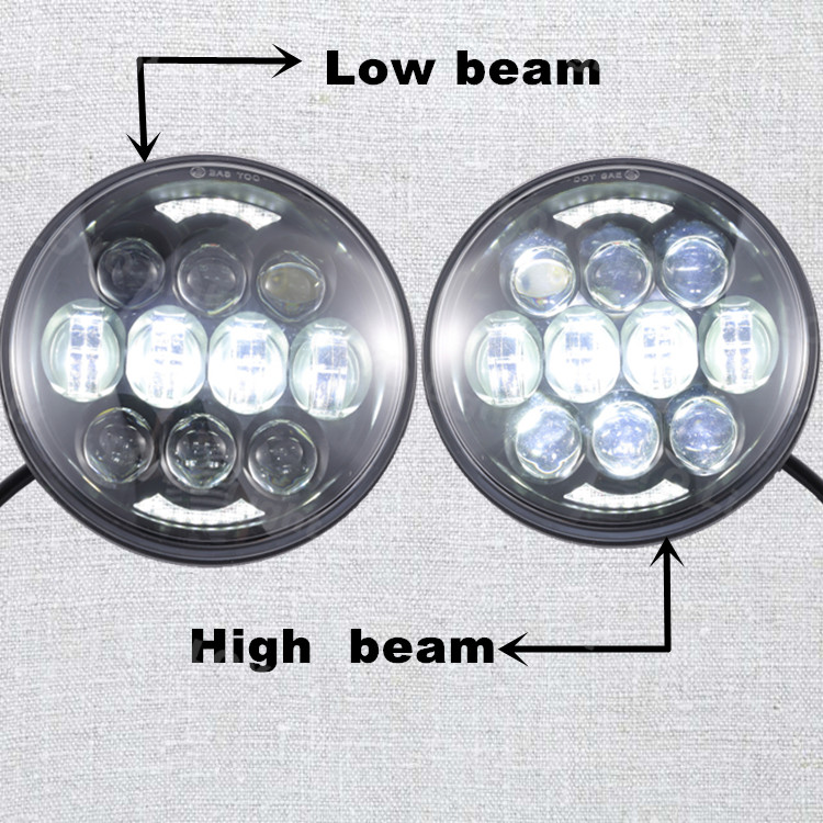 5.75_80W LED headlight.jpg