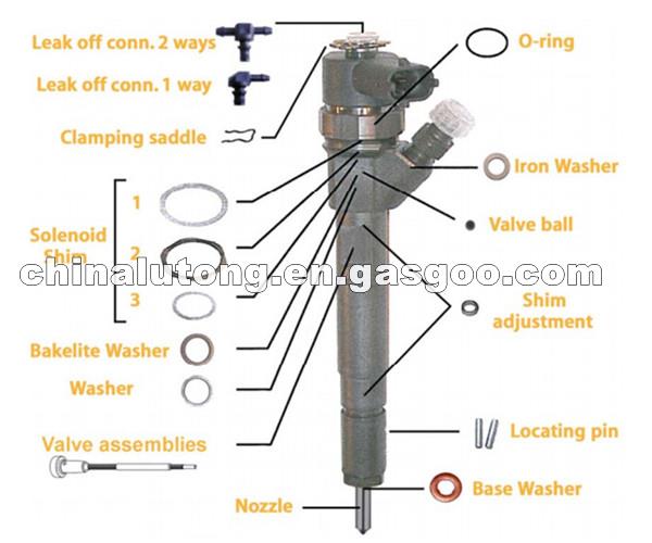 Automatic Fuel Nozzle Repair