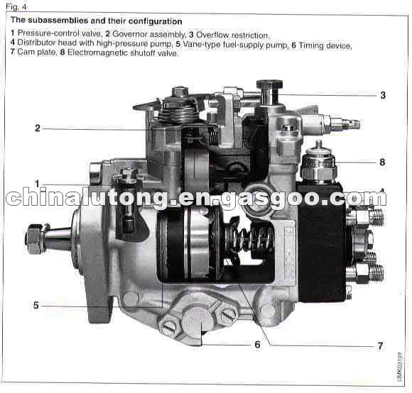 Delivery Valves P Type P 2 418 552 063 For Injector Pump Rebuild Kit